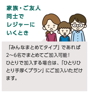 家族・ご友人同士でレジャーにいくとき「みんなまとめてタイプ」であれば2~6名でまとめてご加入可能!ひとりで加入する場合は、「ひとりひとり手厚くプラン」にご加入いただけます。