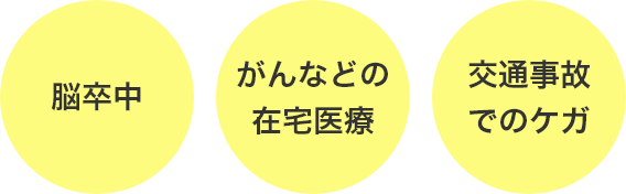 脳卒中 がんなどの在宅医療 交通事故でのケガ