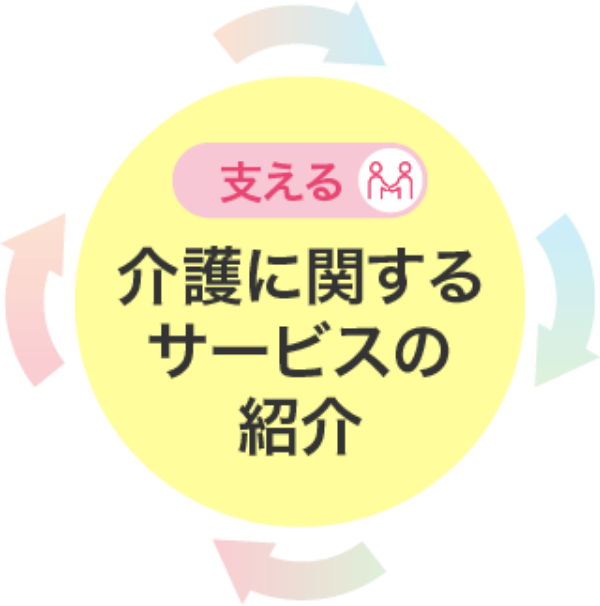 支える 介護に関するサービスの紹介