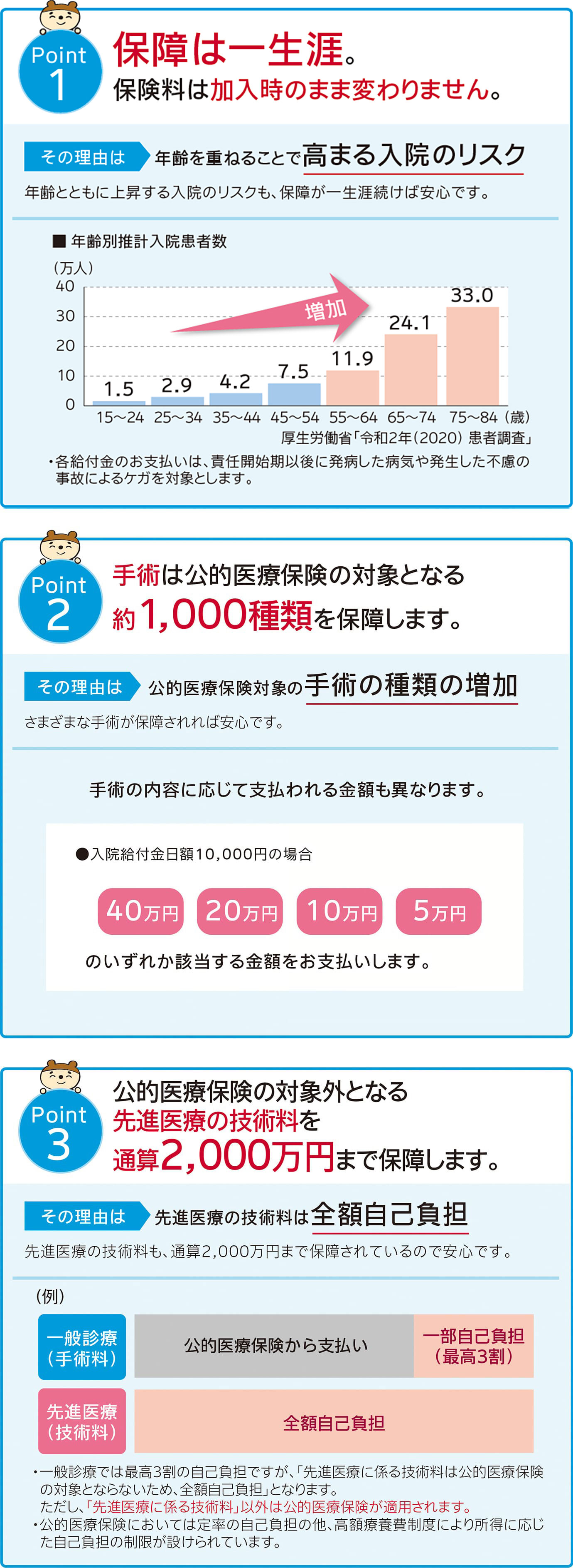 健康をサポートする医療保険 健康のお守り 医療保険 Mi 01 B型 パルシステムの保障 共済 保険